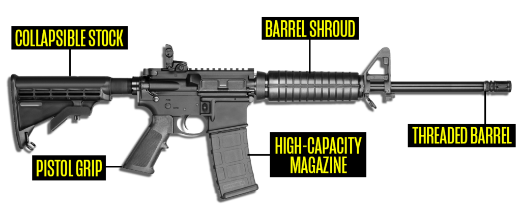 A conventional AR-15 with its various components labeled.