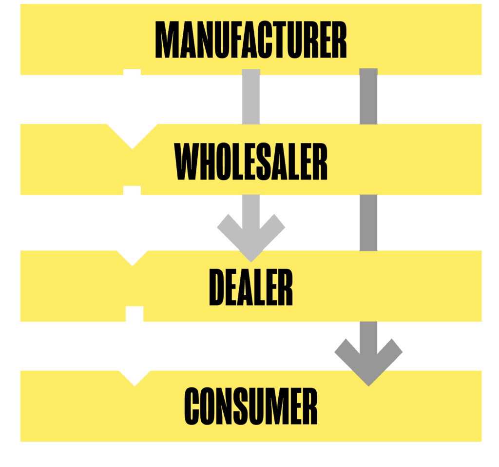 Arming Criminals The Smoking Gun The Smoking Gun