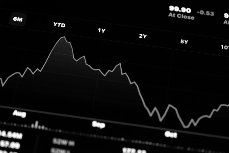 A stock ticker represents the downward prices for publicly traded gun companies according to their own financials.