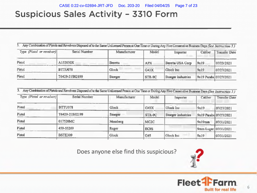 A slide from the Fleet Farm compliance webinar including Horton’s multiple sales reports.
